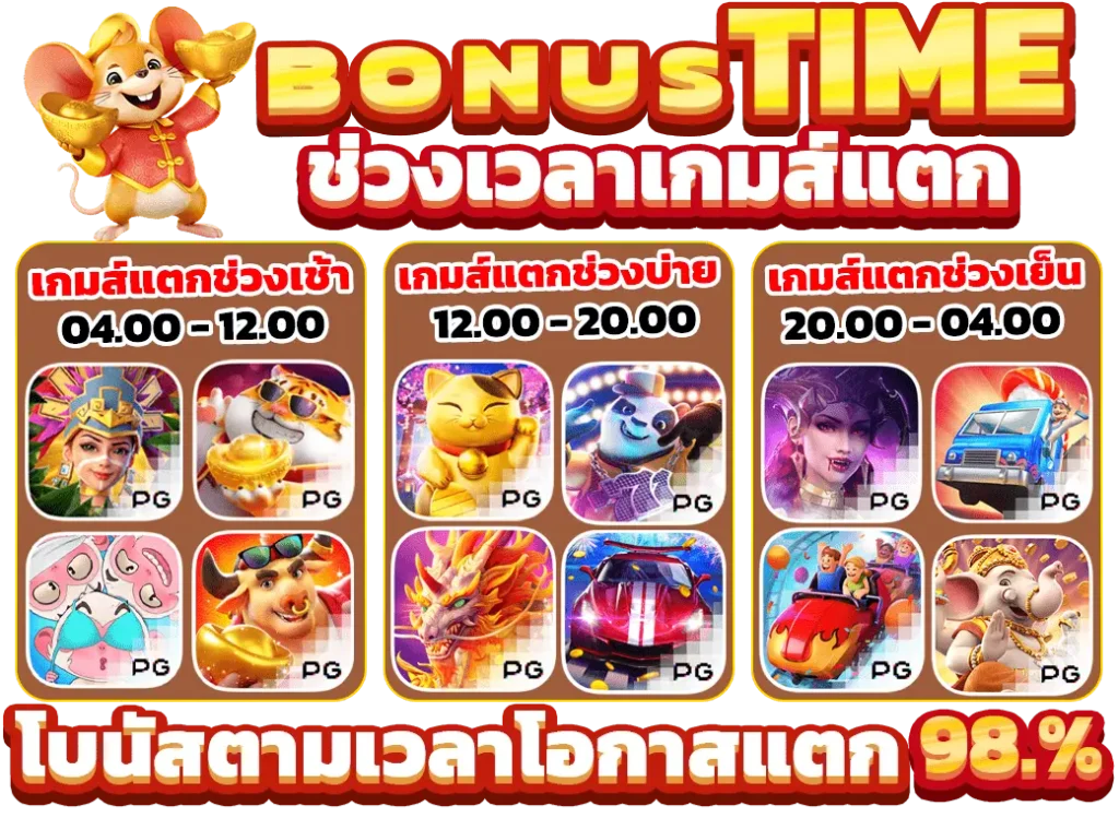 slot99 สล็อตเครดิตฟรี เว็บสล็อตตรงออนไลน์ ไม่ผ่านเอเย่นต์